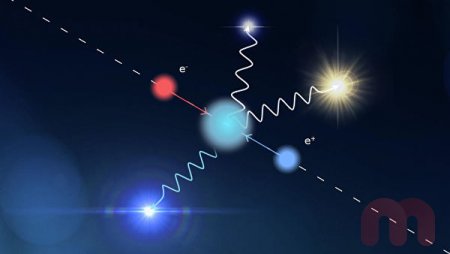Элементар бөлшектердің теориясы - Физика, 11 сынып, 70 - сабақ